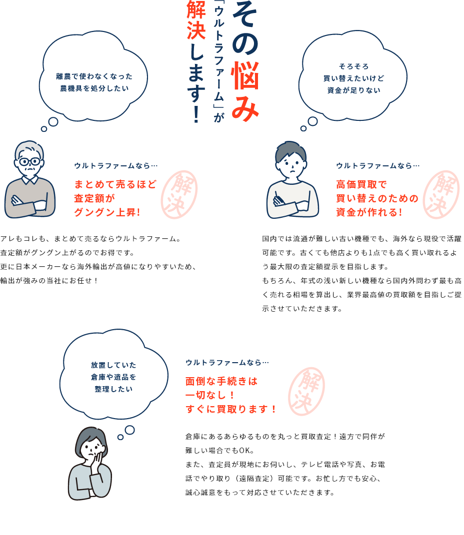 その悩みウルトラファームが解決します