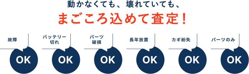 動かなくても、壊れていても、まごころこめて査定